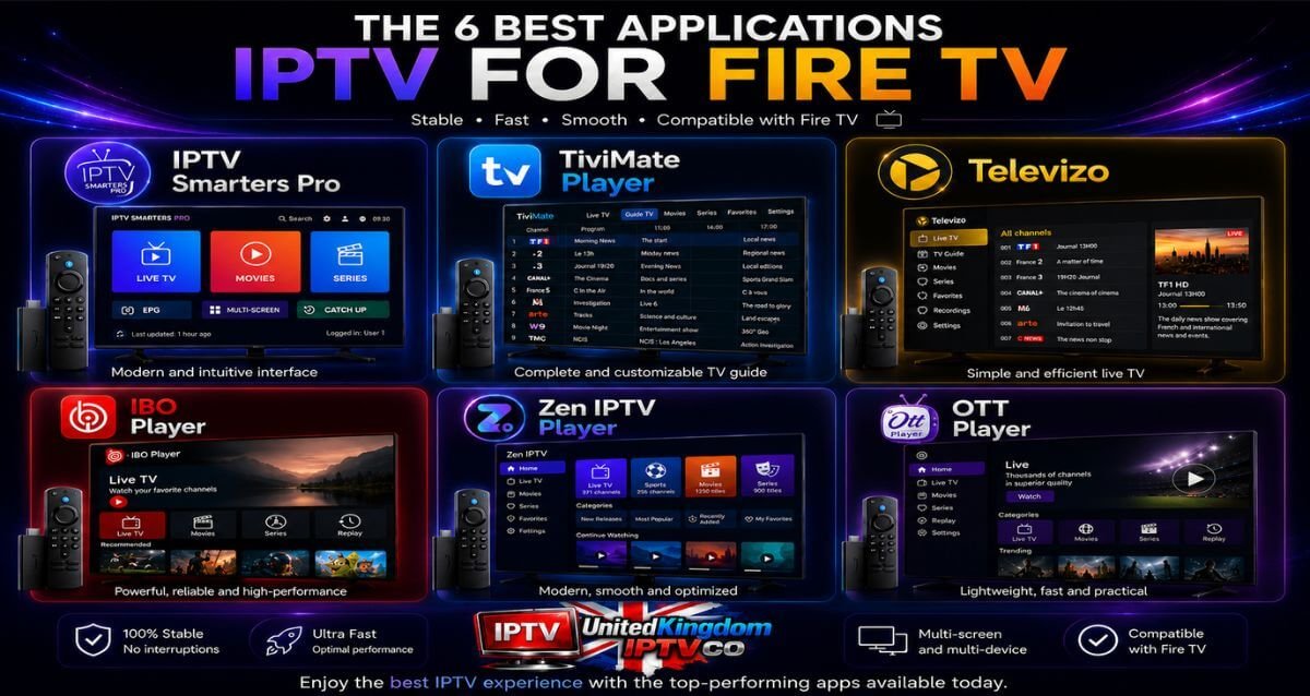 best IPTV player for Firestick